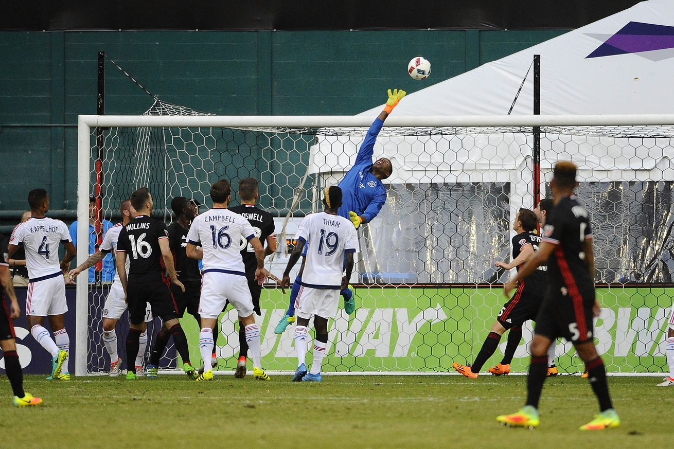 Chicago Fire – DC United (x2) 1,83