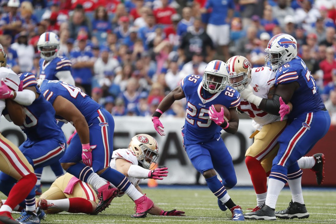 Buffalo Bills – San Fransisco 49ers (LeSean McCoy bármikor TD-t szerez) 1,61