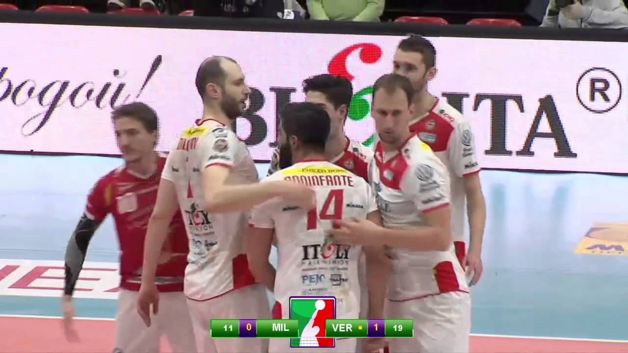 Verona – Milano H 1,61