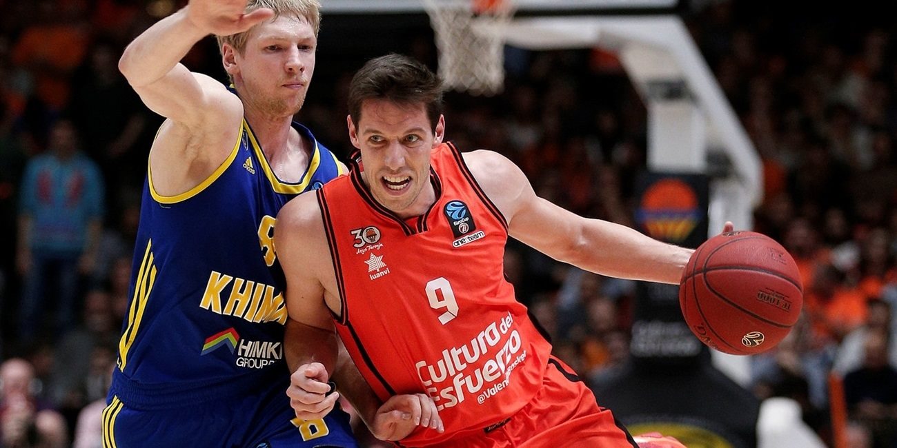 Khimki Moscow – Valencia Basket (összesített pontok száma: 161,5 felett ) 1,71