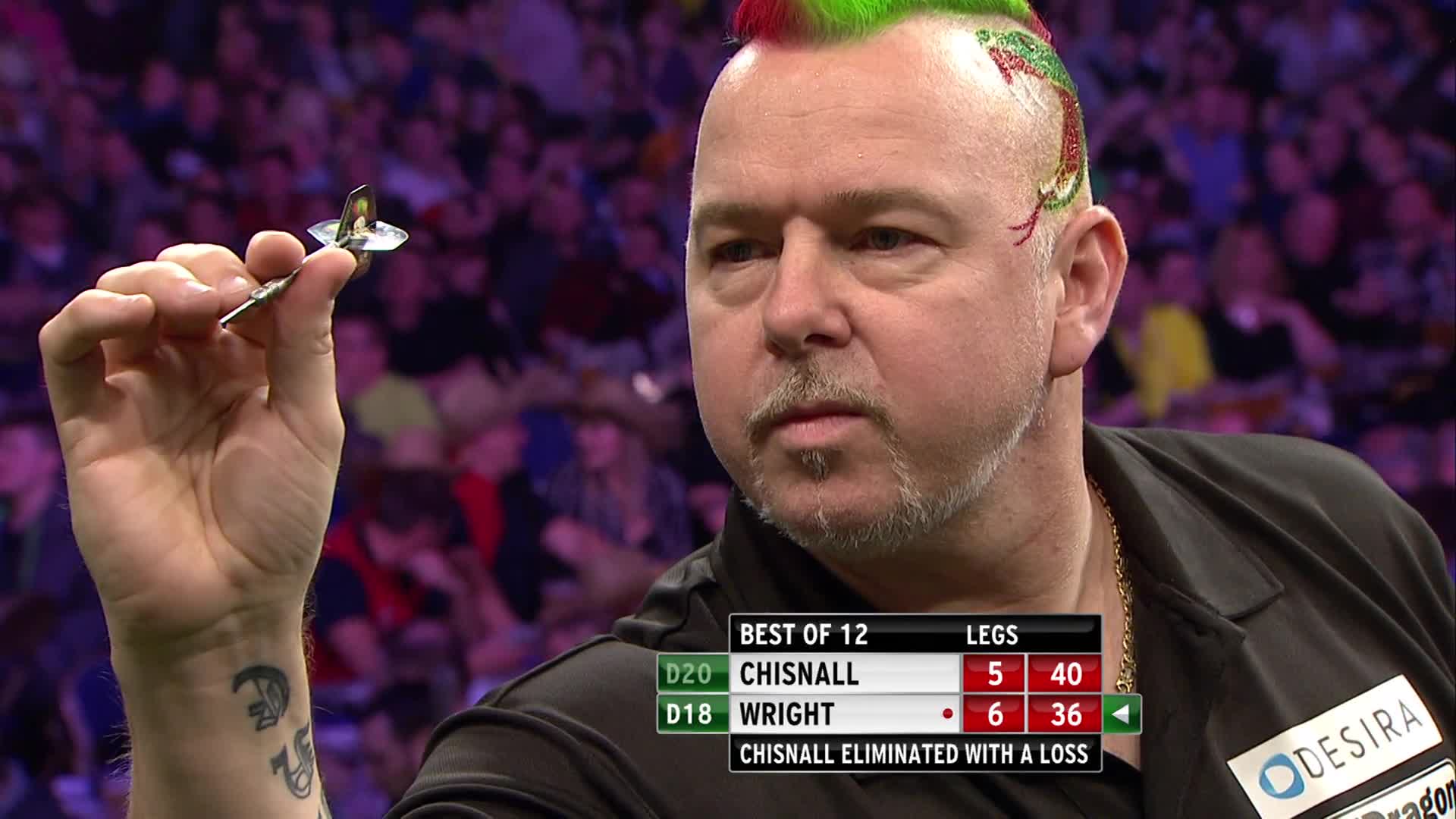 Dave Chisnall – Peter Wright (Összes 180: 7,5 felett) 2,00