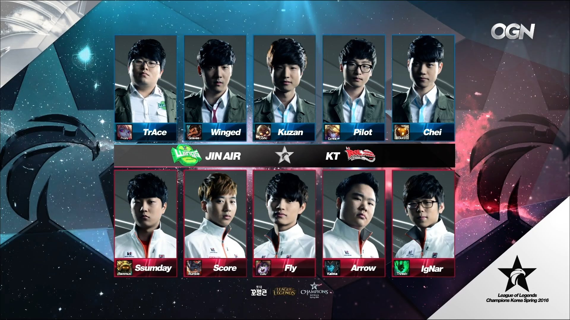 Rolster – Jin Air Greenwings (pontos map eredmény: 2-0) 2,10