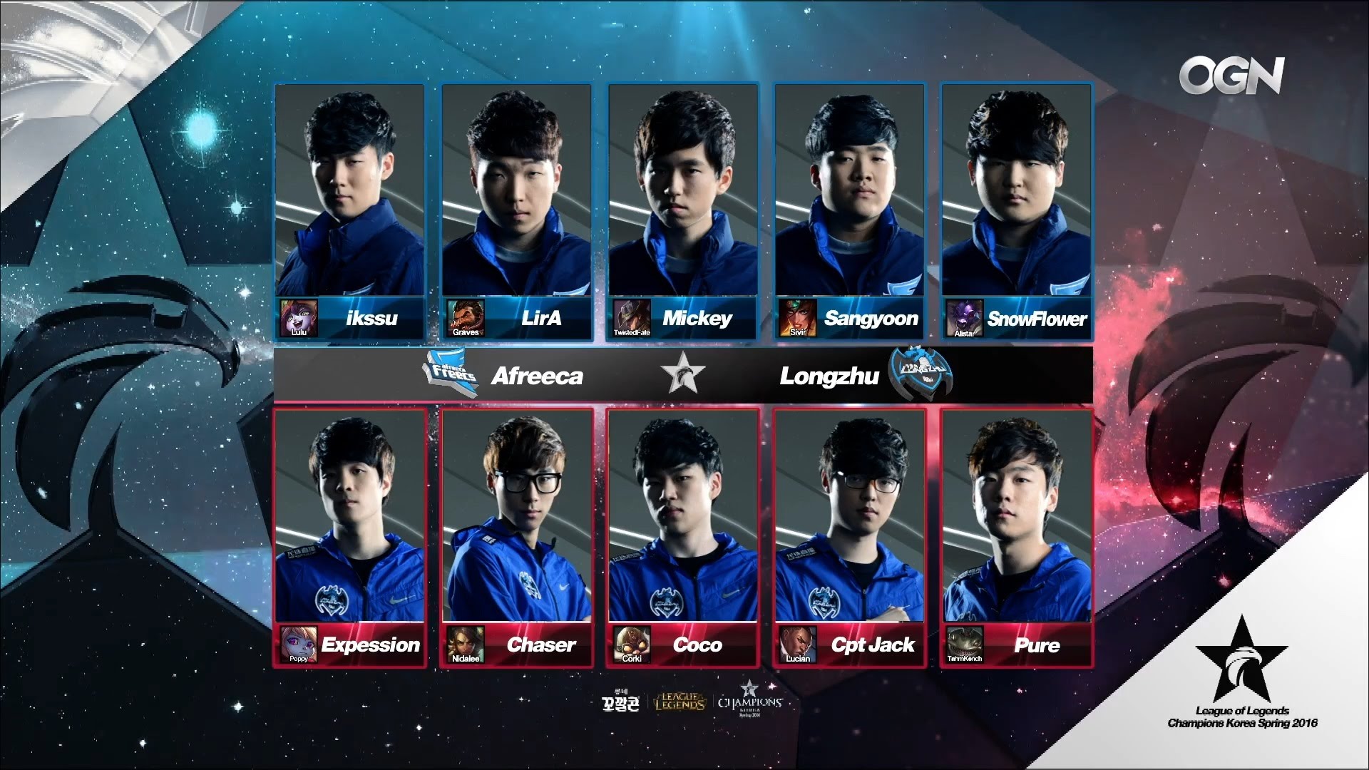 Longzhu – Afreeca H 1,72