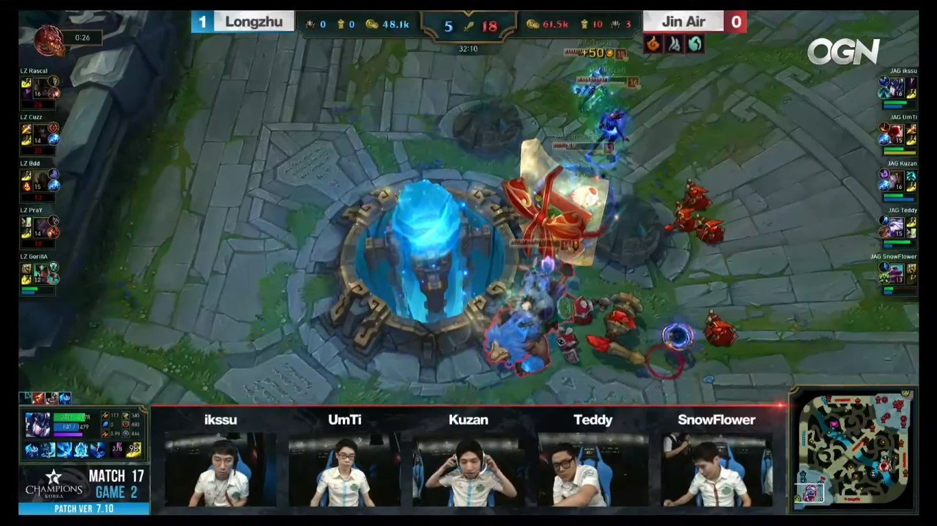 Longzhu Gaming – Jin Air Greenwings (Pontos map eredmény:  Longzhu 2-1-re nyer) 3,00