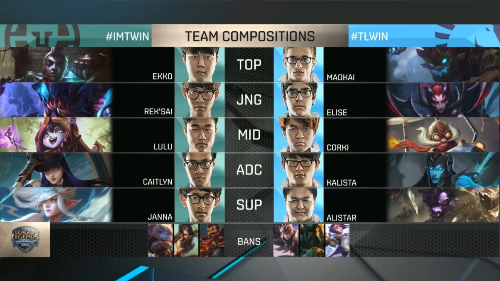 Team Liquid – Immortals (pontos map eredmény: 0-2) 2,1