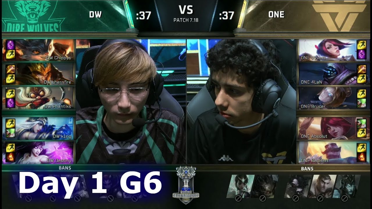 Dire Wolves – Team oNe H 2,25