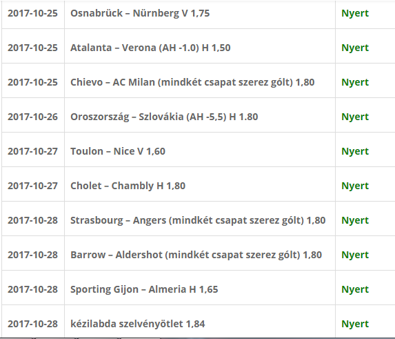 Régi-új elemző érkezett: Husi visszatért, és jobb, mint valaha!