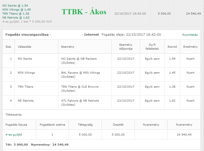Ez volt a szezon eddigi legeredményesebb hétvégéje nálunk amerikai futballból.