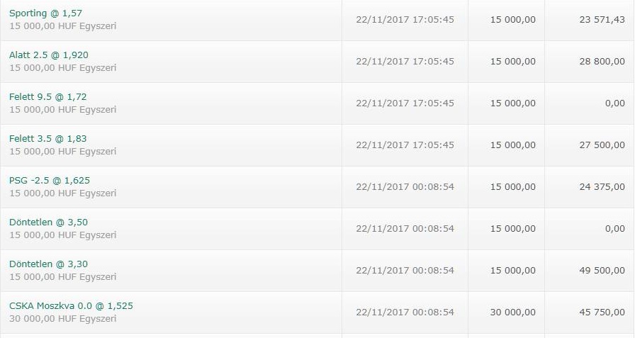 A Foci csoport a BL-ben is folytatta a novemberi kaszálást!