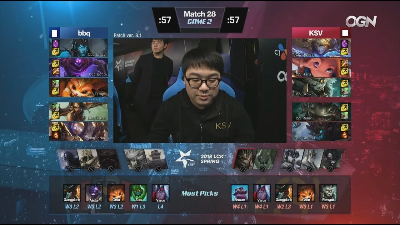 BBQ – KSV (pontos eredmény: 0-2) V 2,25