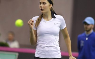 Lottner – Abanda (pontos eredmény: 2-0) 1,9