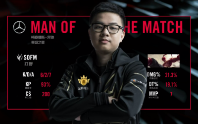 OMG – Snake (pontos eredmény: 0-2) V 2,00