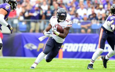 Arizona Cardinals – Chicago Bears (J. Howard bármikor TD-t szerez) 1,9