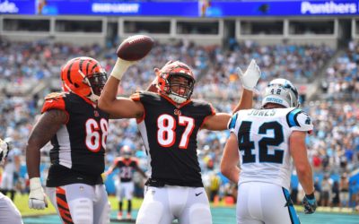 Cincinnati Bengals – Pittsburgh Steelers (CJ Uzomah elkapott yardjai: 32,5 felett) 1,76