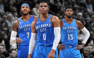 Washington Wizards – Oklahoma City Thunder (AH +4,5) V 1,76