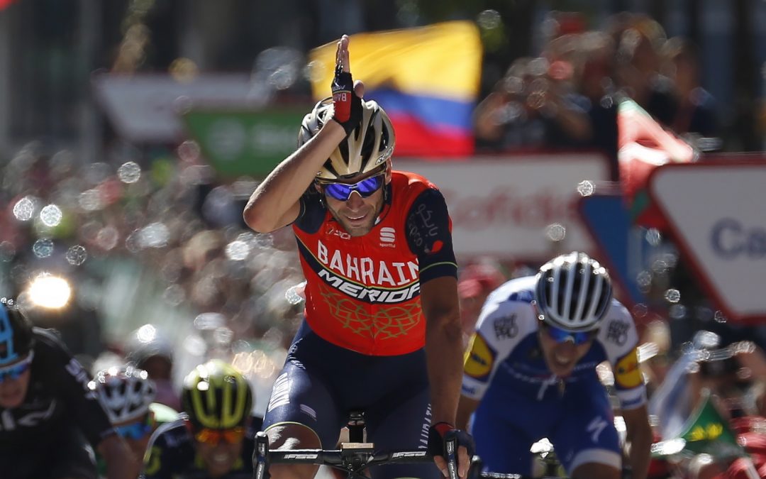 V. Nibali – P. Roglic (szakaszpárosítás) H 1,70