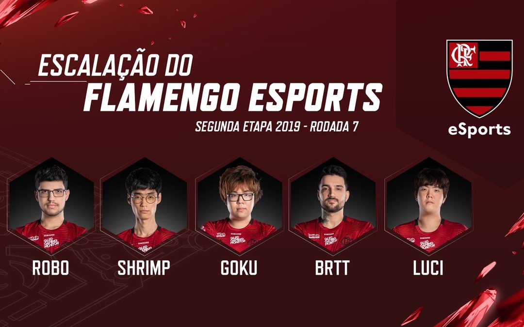 Flamengo – Uppercut (pontos eredmény: 3-0) 2,10