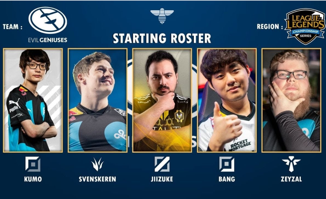 FlyQuest – Evil Geniuses V 2,25
