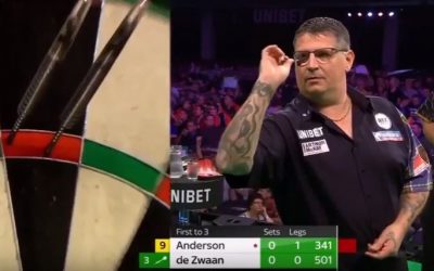 G. Anderson – Humphries (180-as dobások: 6,5 felett) 2,00