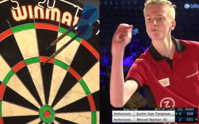 B csoport győztese (Nijman) 2,87