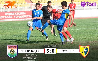 Kuktosh – Regar-Tadaz Tursunzoda (2,5 gól felett) 1,75