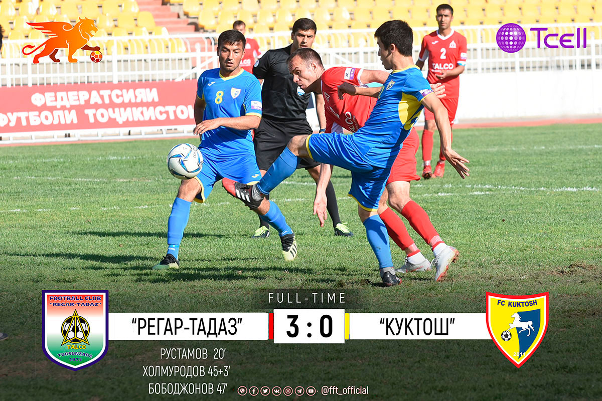 Kuktosh RegarTadaz Tursunzoda (2,5 gól felett) 1,75 TTBKSPORT