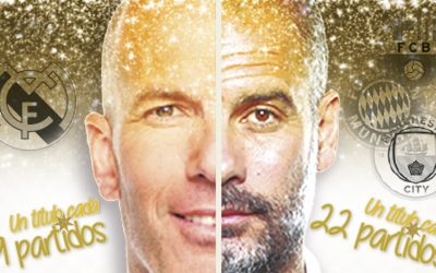 Manchester City – Real Madrid (AH +1,0) V 2,00