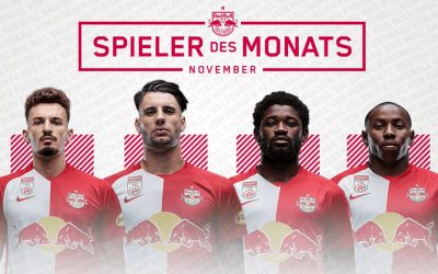 Lokomotiv Moszkva – Red Bull Salzburg (mindkét csapat szerez gólt) 1,61