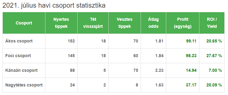 2021 julius 1 2021 julius 1