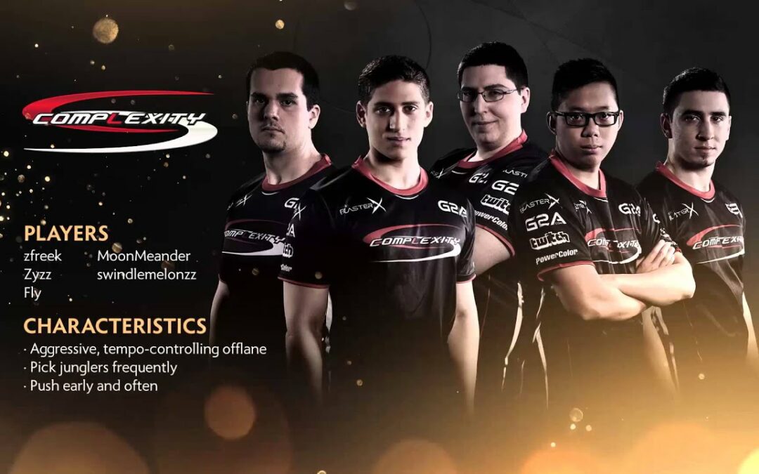 MDI Global – B csoport (győztes: Complexity) 2,10