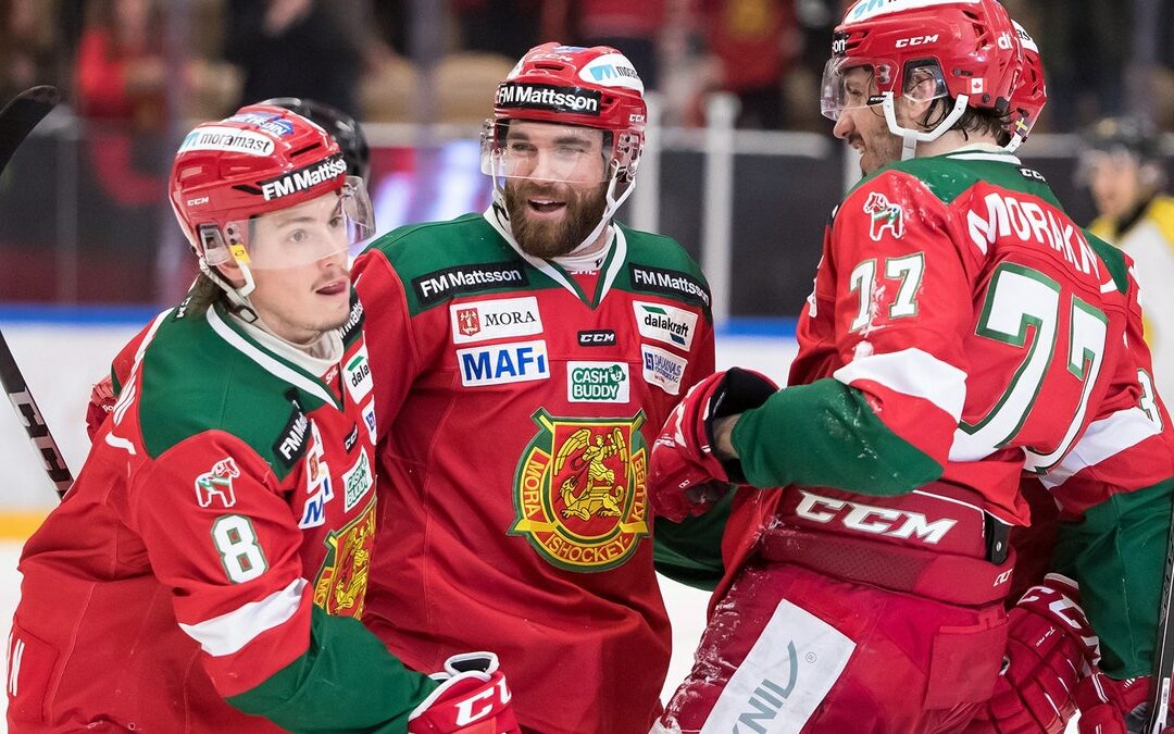 tippmix tippek, sportfogadási elemzések, jégkorong, HV71, Mora IK