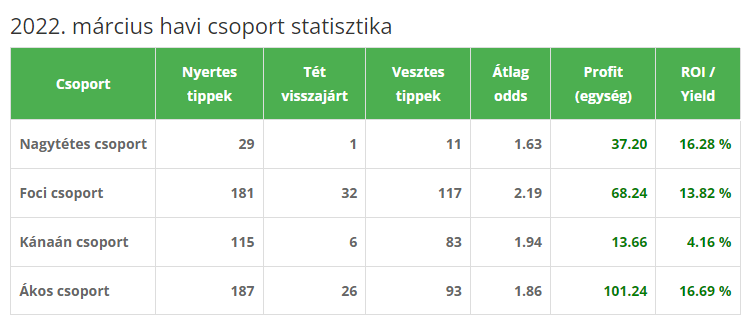 stat marcius stat marcius