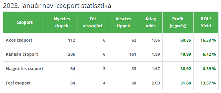 2023 januar 2023 januar