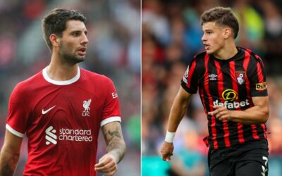 Bournemouth – Liverpool (mindkét csapat szerez gólt) 1.68