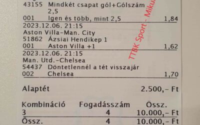 Mikulás napi FREE foci szelvényötlet!